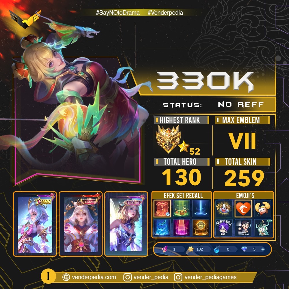 who is Ares?
