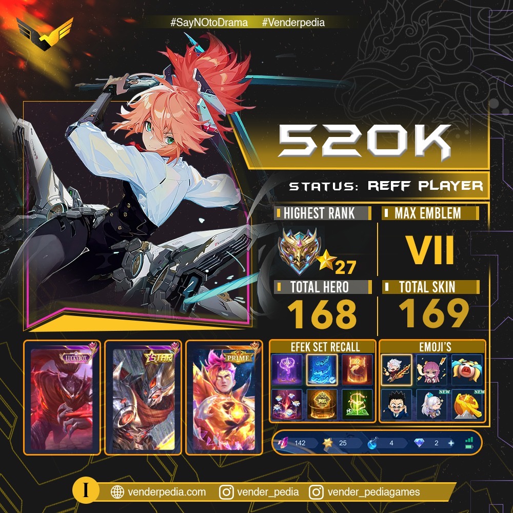 Gacoan Lv2
