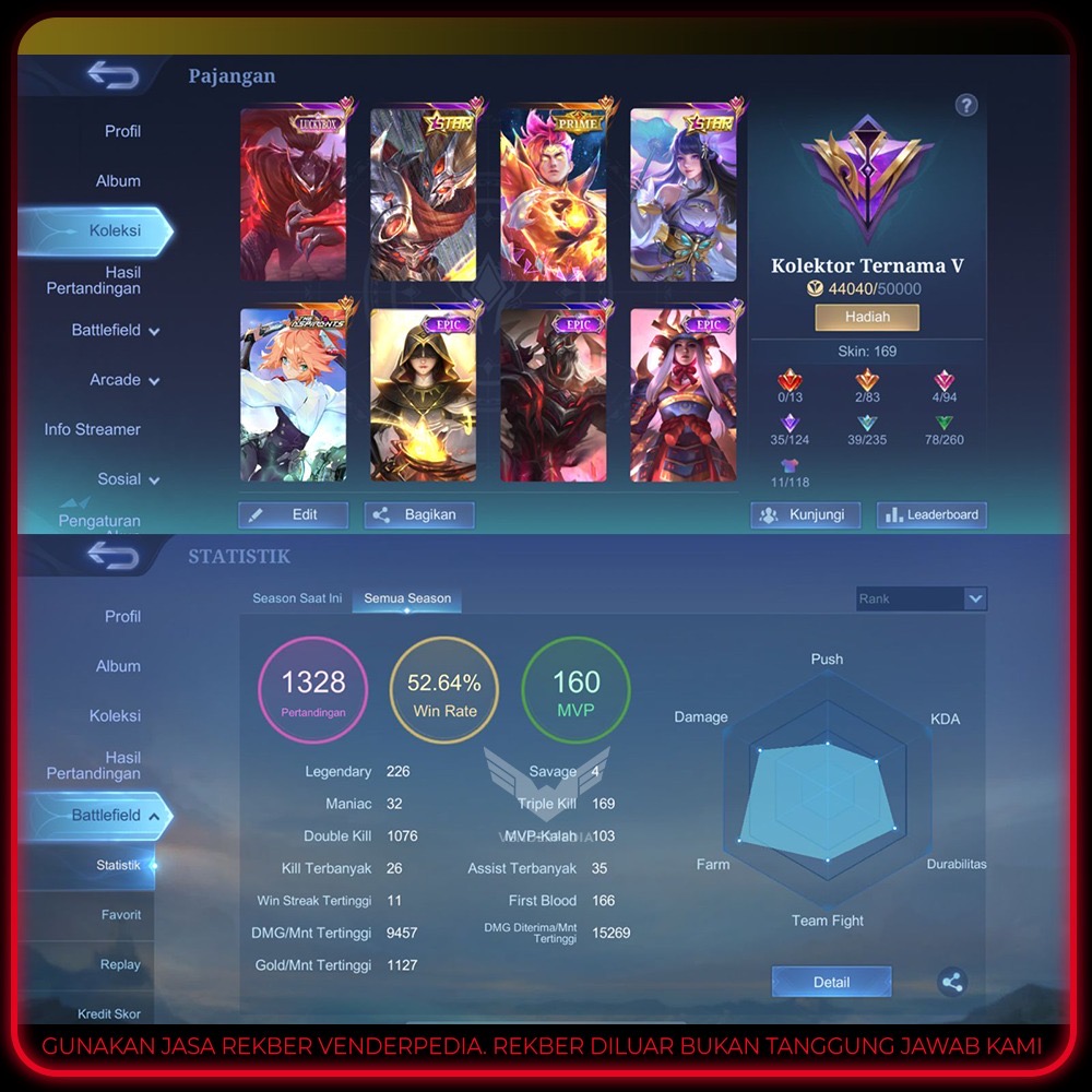Gacoan Lv2