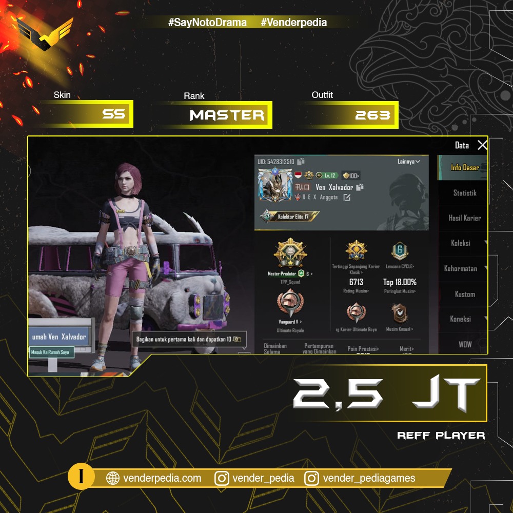 Level: 77 UC: 59